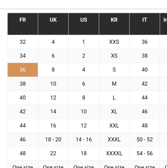 Isabel Marant Etoile Marius Denim Shorts - Picture 10 of 11